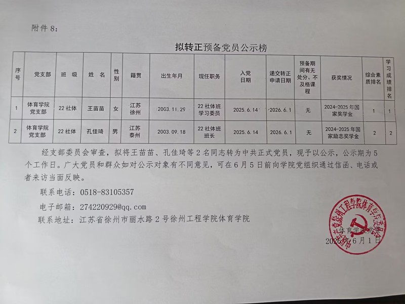 拟转正预备党员公示榜